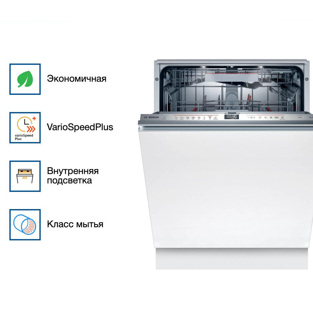 Встраиваемая посудомоечная машина Bosch SMD6ZDX49E