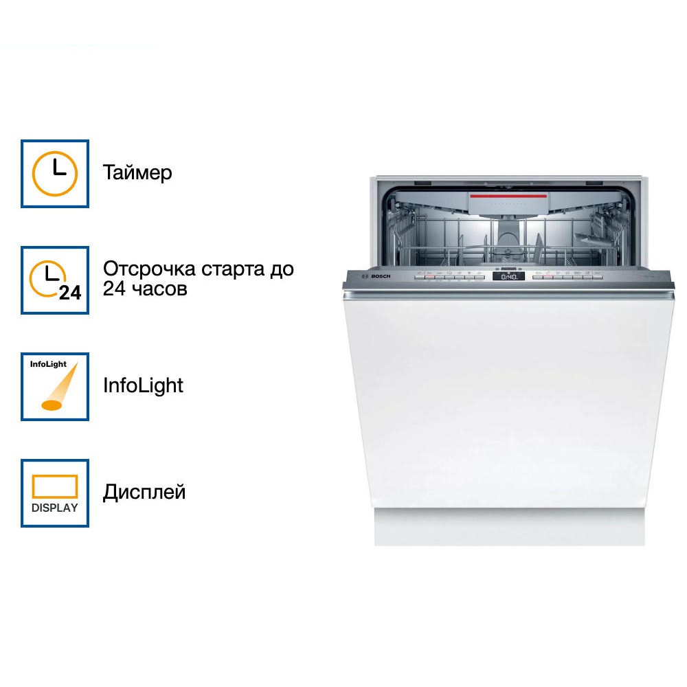 Встраиваемая посудомоечная машина Bosch SMV 4 HVX33E